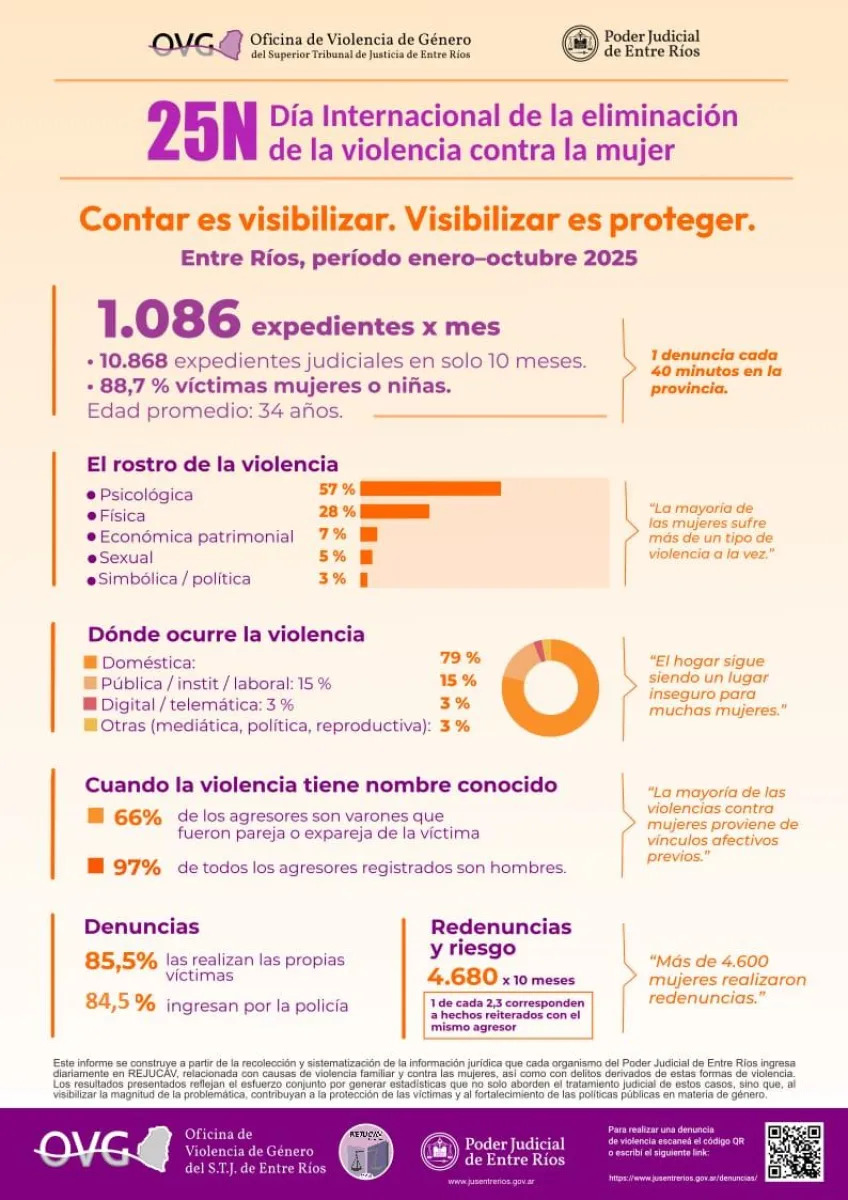 violencia-de-genero