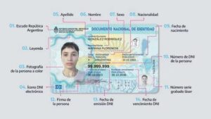 dni documento